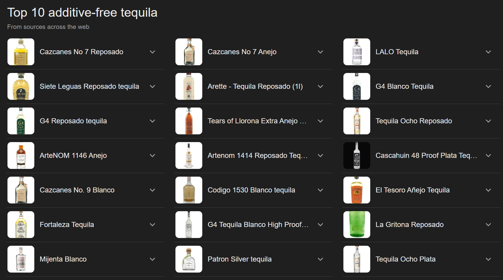 Top 10 Additive-Free Tequila Selections